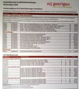 medikamentenpreise stimu ivf holland